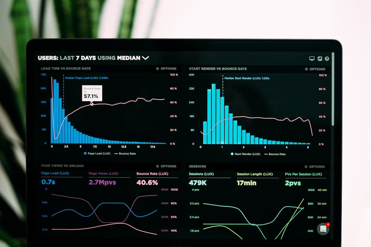 Digital HVAC compliance reporting dashboard for Sydney facilities